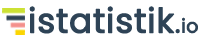 istatistik.io - Ücretsiz ve gerçek zamanlı websitesi trafiğinizi ve analizlerini yapabilirsiniz.